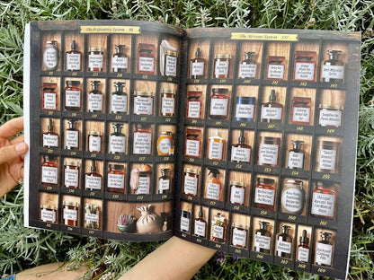 The Forgotten Home Apothecary